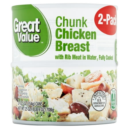 3 Ounce Chicken Breast Protein Diet - cowposts