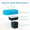 thumbnail image 5 of Mini Fish Tank Filter Waterfall Suspension External 3-in-1 Oxygenated Water Circulation Silent Filter Box Aquarium Accessories, 5 of 6
