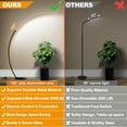 thumbnail image 2 of Dimmable LED Floor Lamp with 3 Color Temperatures, Ultra Bright 2000LM Arc Floor Lamps for Living Room, Modern Standing Tall Lamp with Remote Control Reading Floor Lamp for Bedroom Office Classroom, 2 of 9