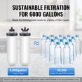 thumbnail image 4 of Gravity-fed Water Filter System, 2.25G 304 Stainless-Steel Countertop Water Filtration System, Reduces Lead and up to 99% of Chlorine, with 2 Ceramic Carbon Filters, Water Level Spigot, Stand, 4 of 6