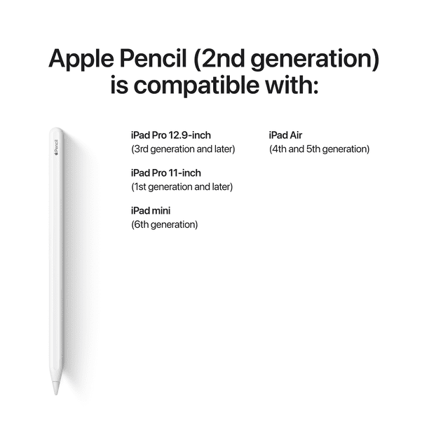 Apple Pencil ホワイト Generation 2 Apple Pencil (2nd generation) - Walmart.ca