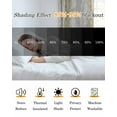 thumbnail image 5 of Yellow Grey Blackout Curtains 63 Inches Long, Pastoral Botanical Branch Aesthetics Thermal Insulated Black Out Curtains, Darkening Window Curtain Drapes for Bedroom Living Room 52"x63" 2 Panels, 5 of 8