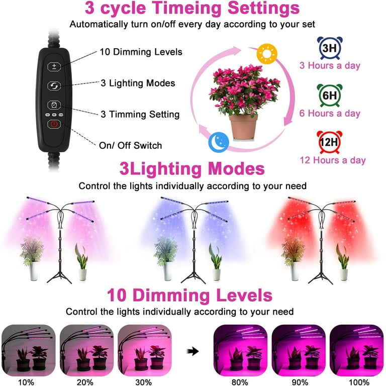 4.0 360w Full Spectrum LED Grow Light