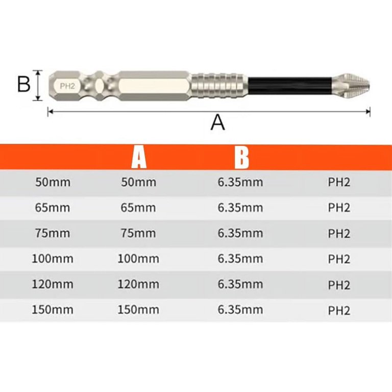 Electric PH2 K5 Anti Slip Magnetic Drill Bit Set Featuring PH2 Cross Head Design For Efficient Use With Electric Screwdrivers (25 50 65 70 90 Screwdriver Bits