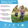 thumbnail image 7 of NAISHIER 6Pcs Jump Rope For Kids, Soft Beaded Jump Rope, Adjustable Length Tangle-Free Segmented Soft Beaded Skipping Rope，for Women, Men and Kids Keeping Fit, Workout and Weight Loss, 7 of 7