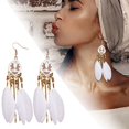 thumbnail image 3 of KDSJSXW Pearl Earring 1 Pair Women Faux Feather Earrings Vintage Earrings Long Drop Dangle Earrings With Design Alloy Women Fashion Long Earrings for Daily Wear (White,One Size), 3 of 4