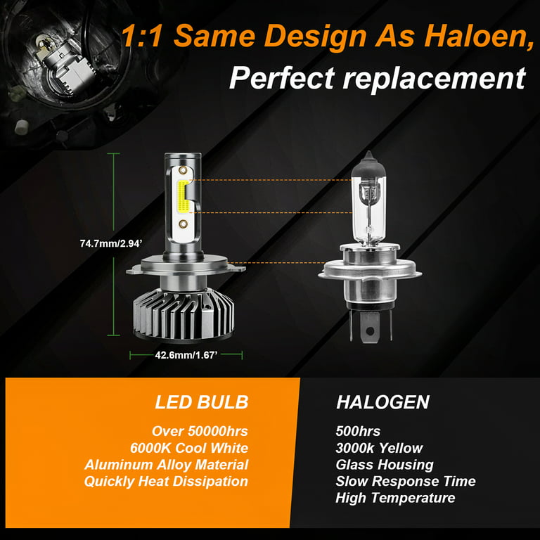 TYPE S H4/9003 LED Fog Light Dual Beam Replacement Bulb (set of 2)