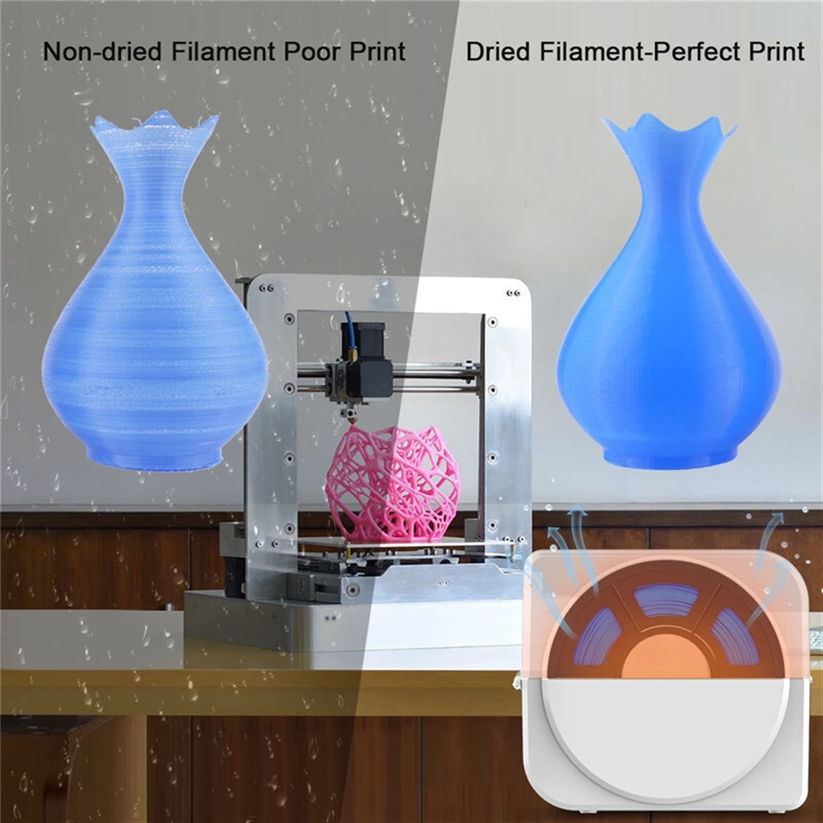 Creative 3D Printer Spare Parts Filament Box Filaments Drying Storage Holder Filament Dryer PLA ABS PTEG Materials Case ,Complete Kit