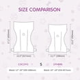 thumbnail image 2 of Pañales desechables para perros COCOYO Female Super Absorbent S 75, 2 of 7