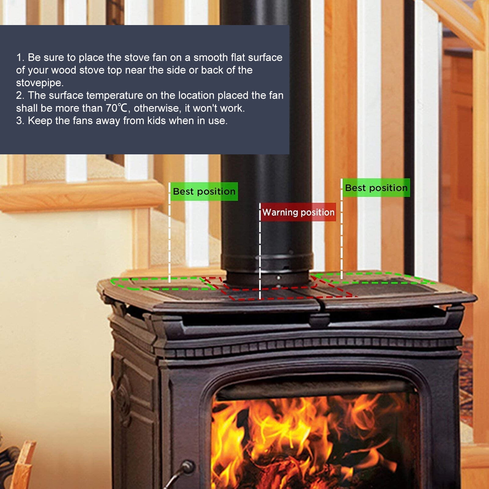 Amdohai 4 Blades Heat Powered Stove Fan Fireplace Fans Wood Log Burner Fan  Silent Circulating Warm Air with Ring Handle | Walmart Canada