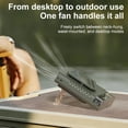thumbnail image 4 of USB Rechargeable Digital Display Waist and Neck Hanging Fan, Mecha Style Portable High-Speed Handheld Fan for Outdoor, 3600mAh, 1pc, 4 of 9