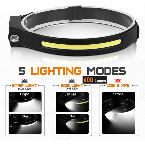 COB LED Headlamp Headlight Torch Headlamp Flashlight Work Light Bar Head Band Lamp USB Motion Sensor Waterproof