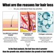 thumbnail image 4 of East moon men's hair thickening essence - strong, moisturizing & firming hair care liquid for for daily skin care daily care, 4 of 5
