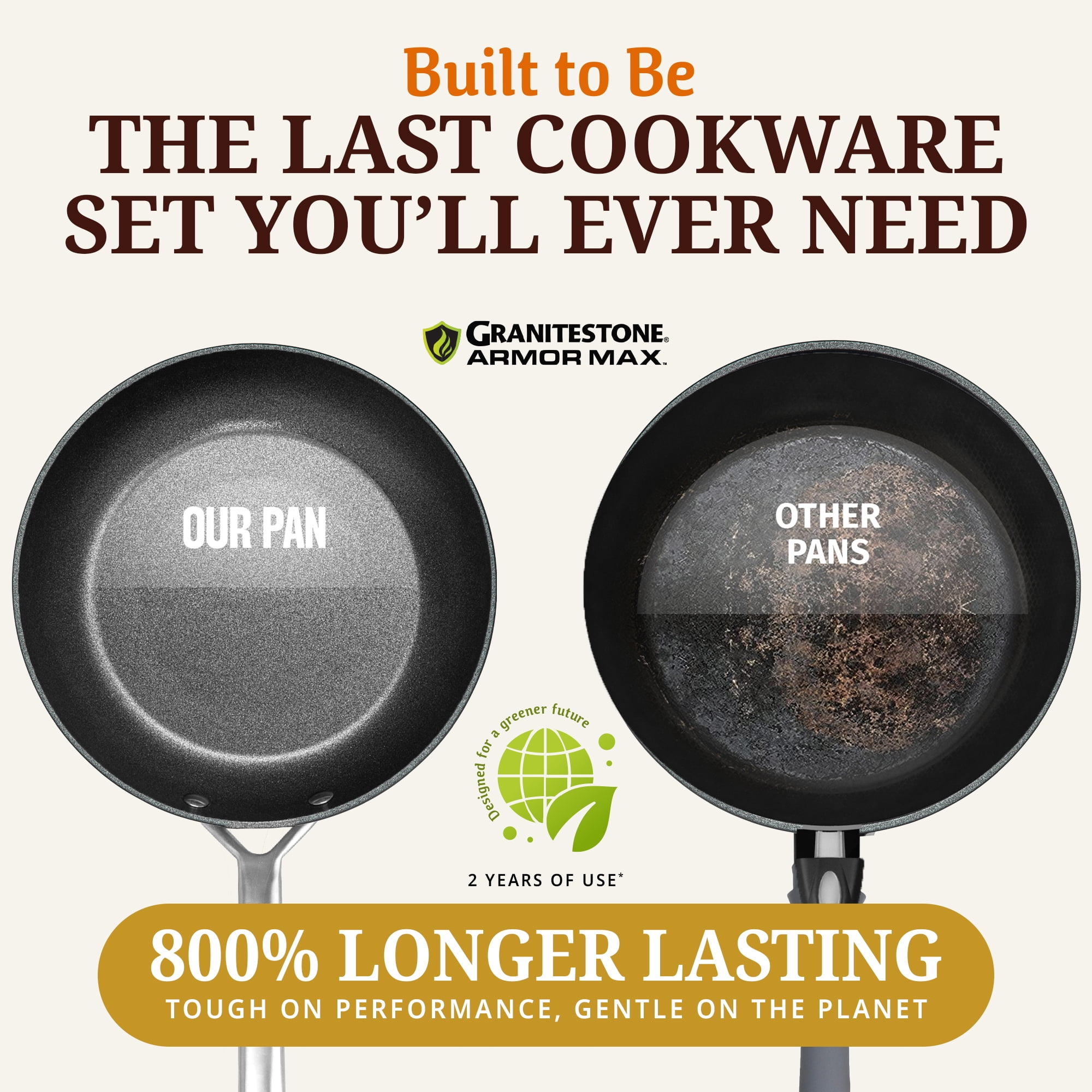 GraniteStone Armor Max 10 Inch Nonstick Frying Pan, 8x Longer Lasting Non Stick Hard Anodized Aluminum Frying Pan, Easy Clean, Oven Safe, Electric Stovetop Compatible