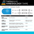 thumbnail image 6 of THERABAND Kinesiology Tape, Blue/Blue, 1 Roll, with XactStretch Indicators, Long-Lasting Athletic Support for Shoulder & Knee, Latex-Free Sports Tape, Water Resistant, Cut-to-Length, 6 of 7