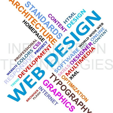 Word Cloud - Web Design Print Wall Art By