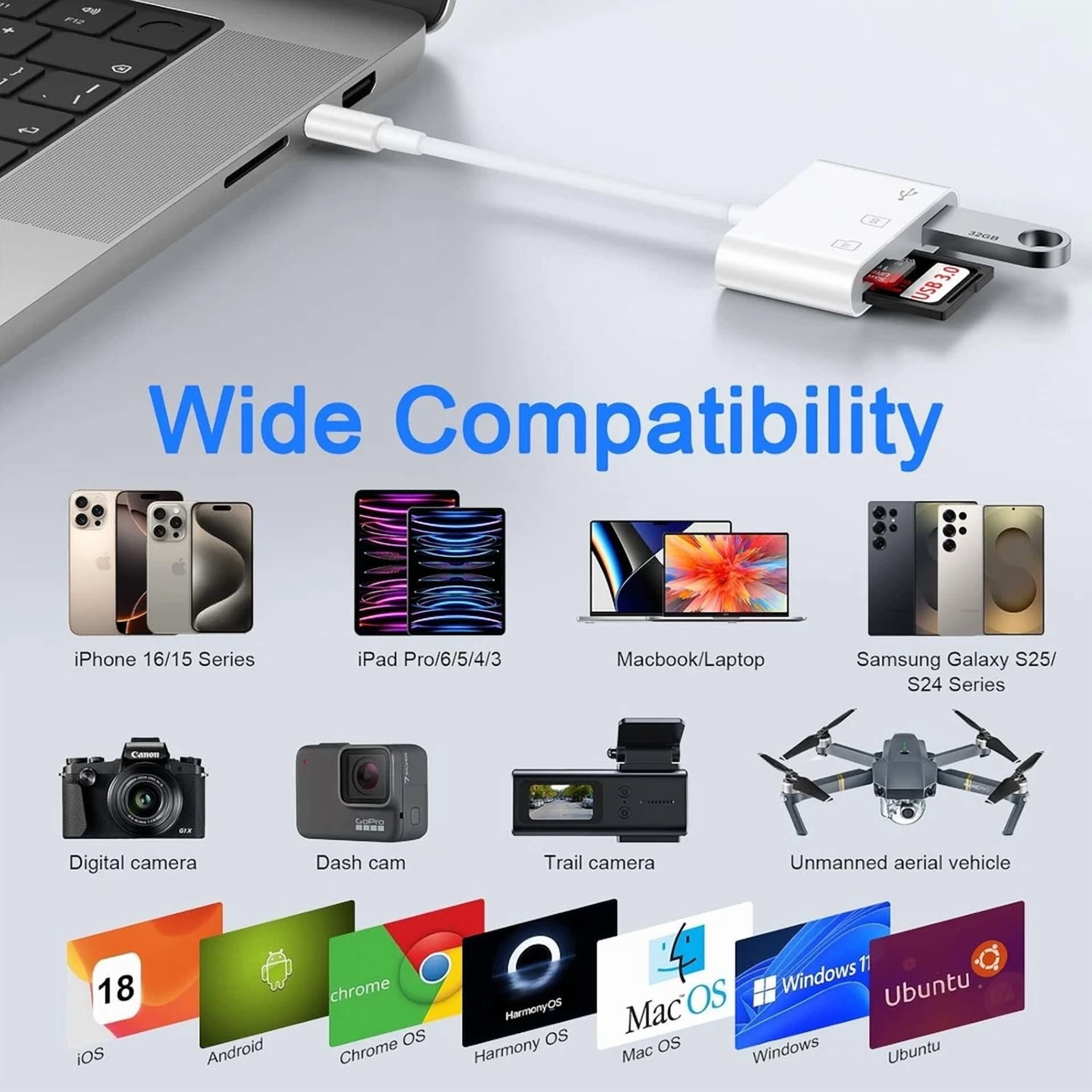 Usb C To Sd Card Reader, 3-In-1 Hub Converter, Micro Sd Tf Memory Type-C Adapter