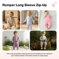 thumbnail image 4 of Actgleam Newborn Baby Girls Romper Long Sleeve Zip-Up Pajamas Bodysuit,0-3Months, 4 of 5