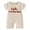 B3-Beige, variant on CAUYDY Baby Clothing for Boys Infant Spring Summer Loungewear 3 6 9 12 18 24 Months Preemie Short Sleeve Bodysuit for Girls Newborn Comfy Romper Sizes Newborn,Beige