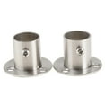 thumbnail image 4 of Riel para colgar ropa Zulema armario giratorio acero inoxidable 46 x 30 mm, 4 of 8
