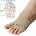 thumbnail image 3 of (l) Calcetines de silicona para corrección de dedos del pie, valgo del pulgar, cuidado de los dedos, ortopédico para deformidades de los dedos gordos, antiabrasión, 3 of 5