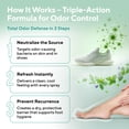 thumbnail image 3 of Lavinso Athlete’s Foot Care Spray with Tea Tree Oil – Shoe Deodorizer & Foot Odor Eliminator for Smelly Feet – Deodorant with Natural Ingredients, 3 of 9