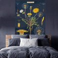 thumbnail image 6 of Butterfly Dandelion Plant Tapestry Wall Hanging - Wildflower Plant Floral Tapestry Identification Reference Chart Nature Scenery Tapestry for Bedroom Living Room Dorm Home Decor (Blue, L:(36" x 48")), 6 of 6