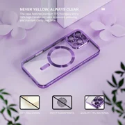 Starshop iPhone 17E Case, Dustproof Phone Cover Shockproof With Screen - Purple