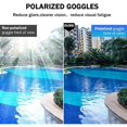 thumbnail image 5 of Lishi Anti-fog UV Protection Mirror Adult Swimming Goggles, 5 of 5