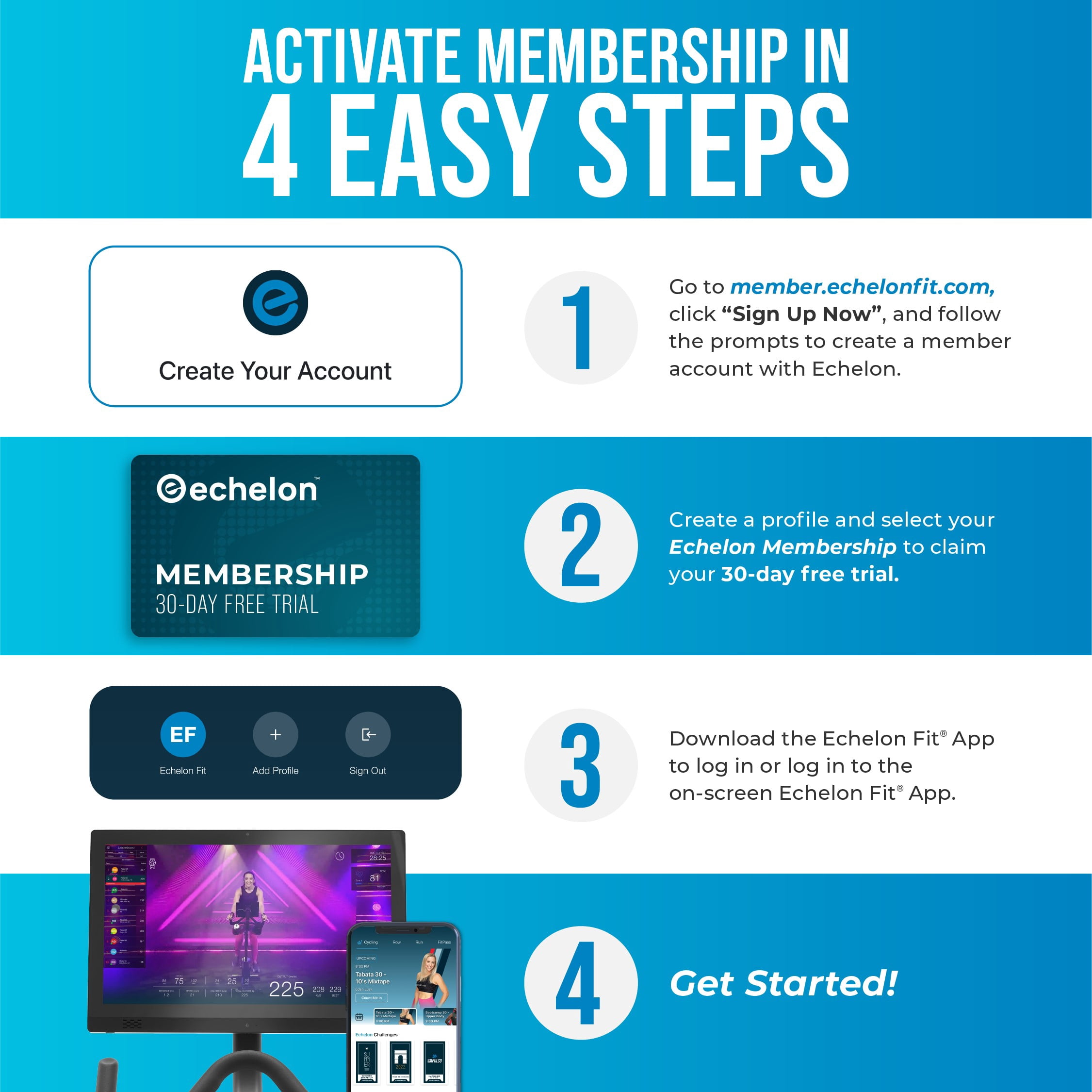 Echelon Choice Monthly Subscription