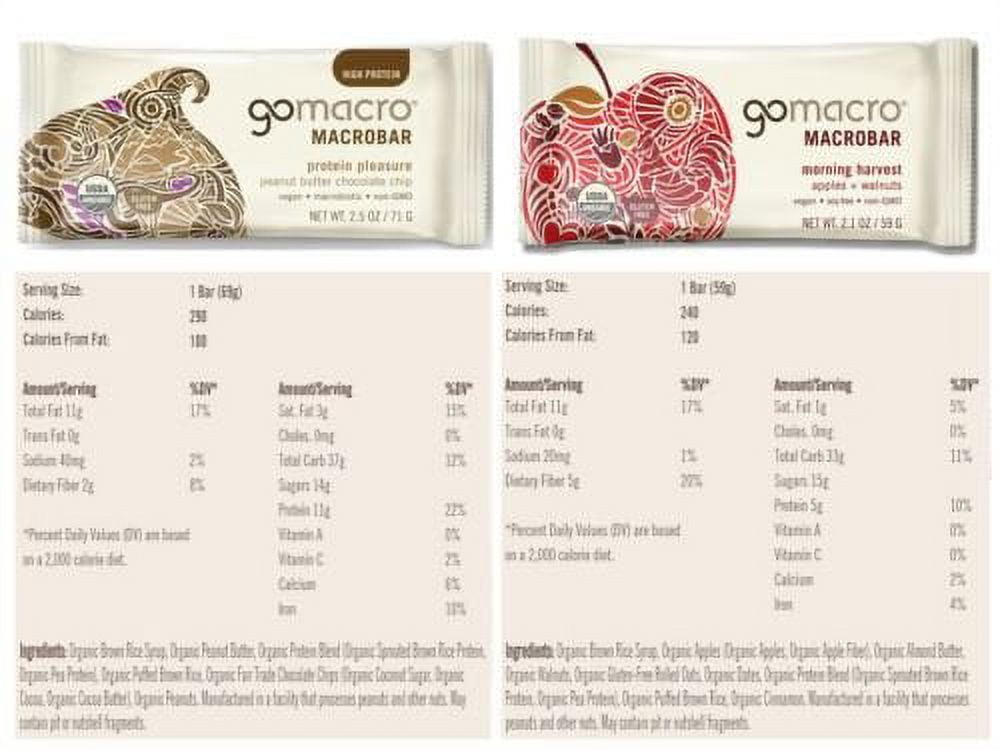 GoMacro 12 Bar Variety Pack