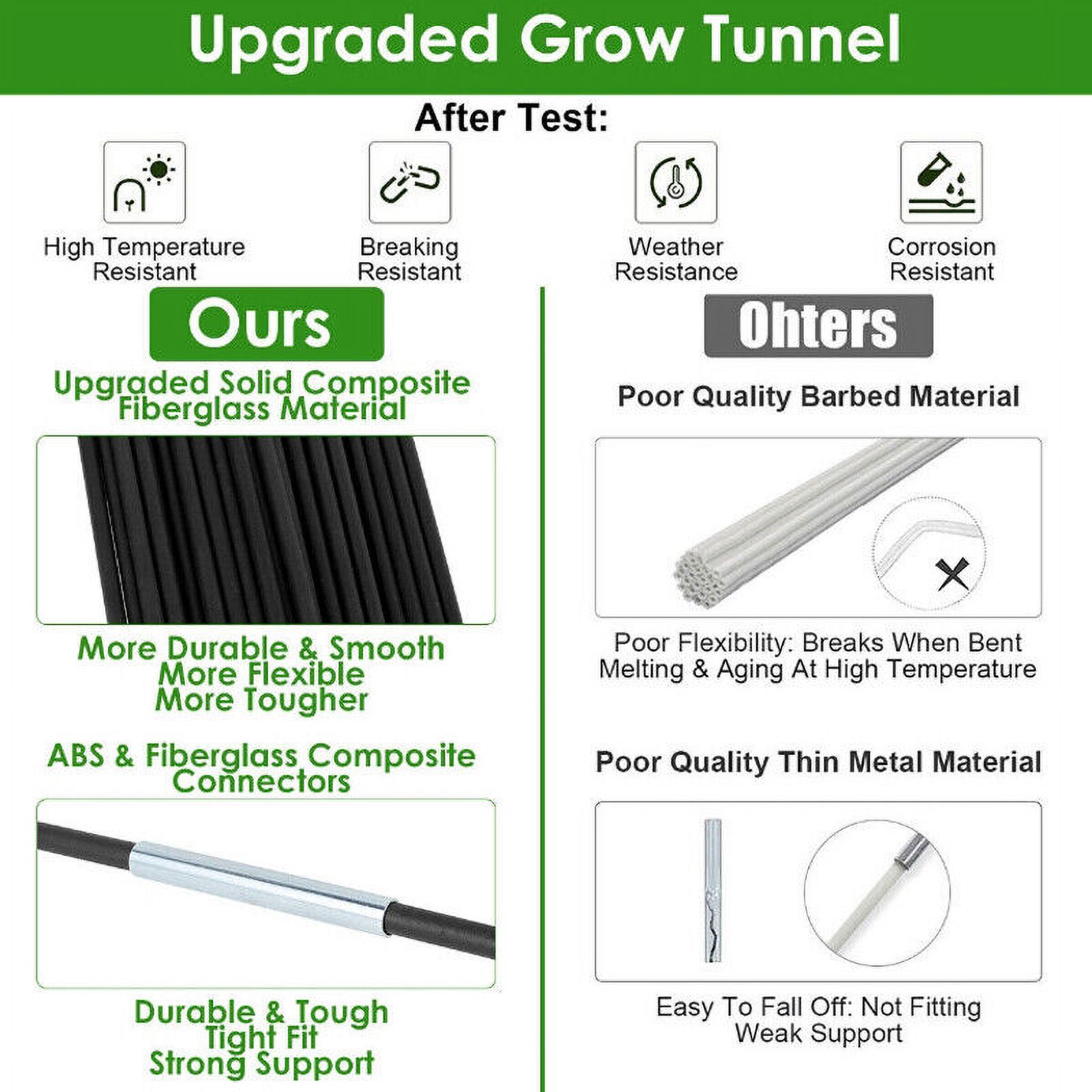 WEISIPU 90Pcs/set Garden Greenhouse Plant Hoop Grow Tunnel Hoop Support Tunnel Hoops