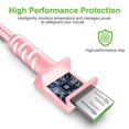 thumbnail image 4 of Gaming Mouse Charging Cable, Weaved USB Charging Cable For , 6.6ft Long, Stable And Reliable, Flexible And Convenient Charging, Wide Compatibility, 4 of 8