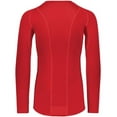 thumbnail image 5 of Russell Coolcore Long Sleeve Compression Tee, 5 of 5