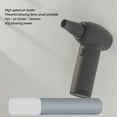 thumbnail image 3 of Portable Electric Air Duster, Multiple Uses Electric Air Duster  For Home, 3 of 8