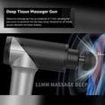 thumbnail image 5 of Medcursor Massage Gun Handheld Deep Tissue Muscle Massage Gun with 5 Speeds and 5 Swappable Heads for Neck and Back Muscle Pain Relief, Long-lasting Battery, Father Day Gifts, 5 of 15