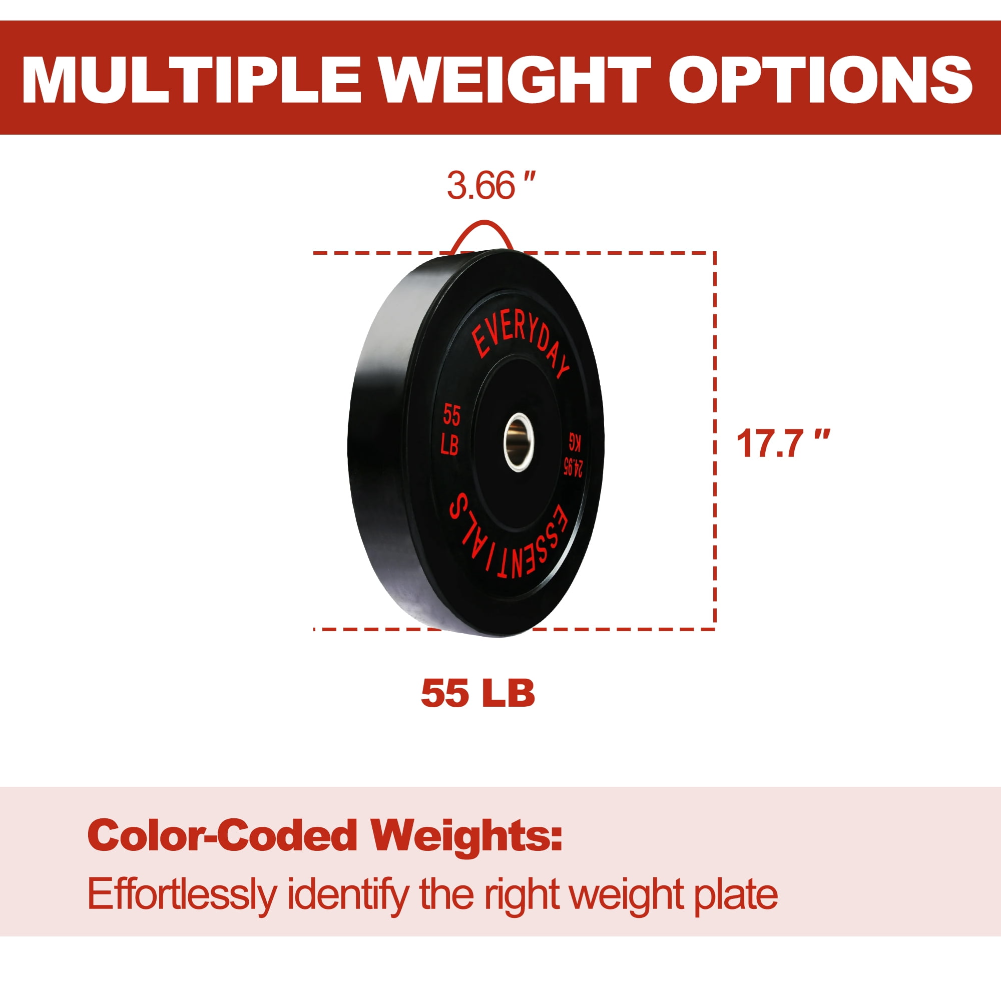 Sprint Demon 2" Olympic Bumper Weight Plates，with Steel Hub，Black & Colour Options, Multiple Weights & Sets，for Home Gym Strength Training