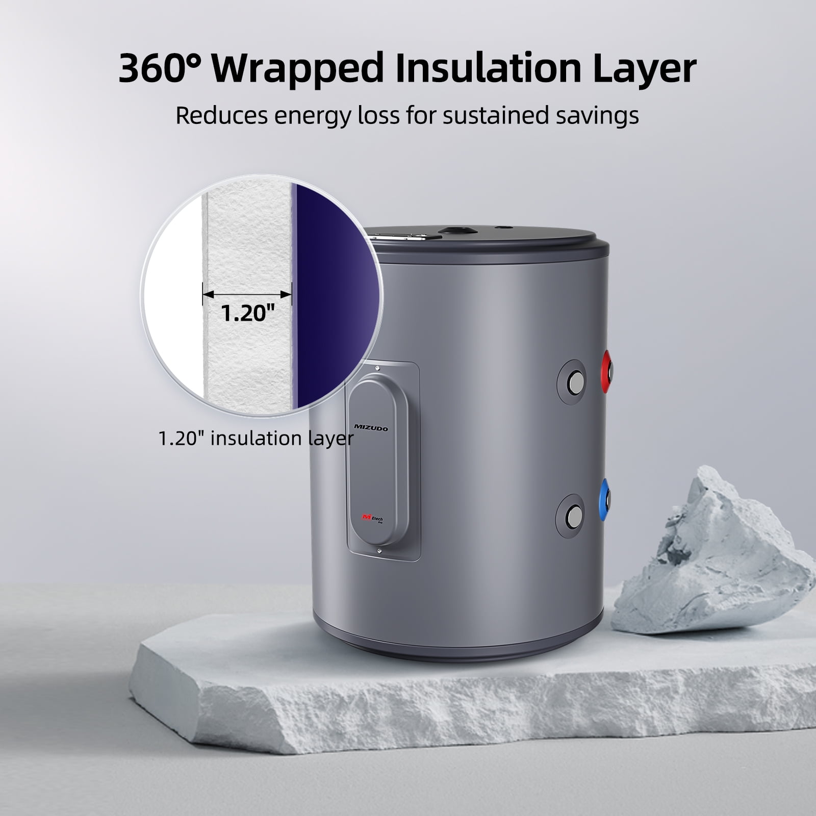 Mizudo 18 Gallon Electric Short Tank Water Heater with T and P Valve, 1500Watts, 120-Volt, Water Connection 3/4 in Npt