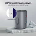 thumbnail image 3 of Mizudo 18 Gallon Electric Short Tank Water Heater with T and P Valve, 1500Watts, 120-Volt, Water Connection 3/4 in Npt, 3 of 8