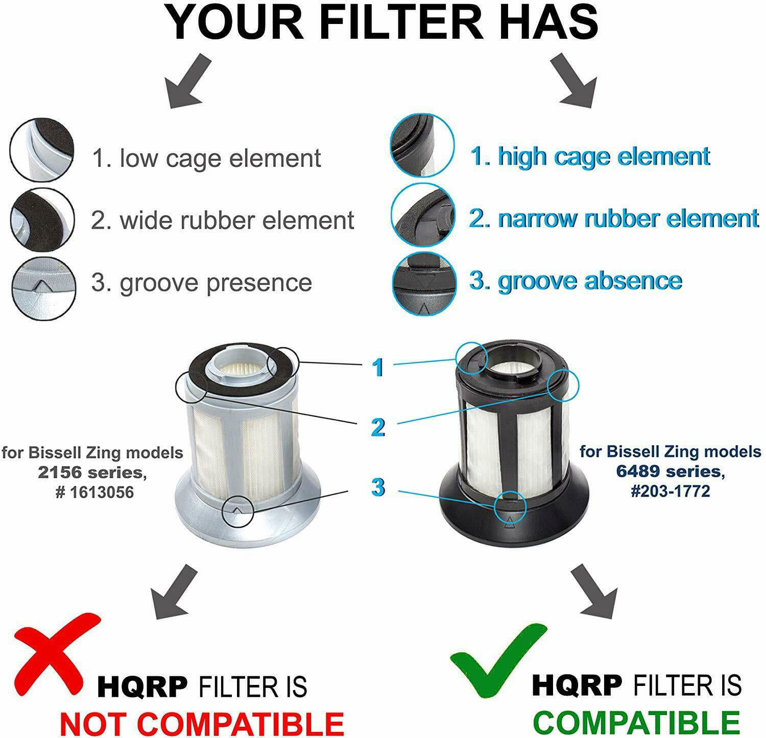Bissell Allergen Filter 9,10,12 Replacement Vacuum Cleaner Filter 66809-2 2pk 