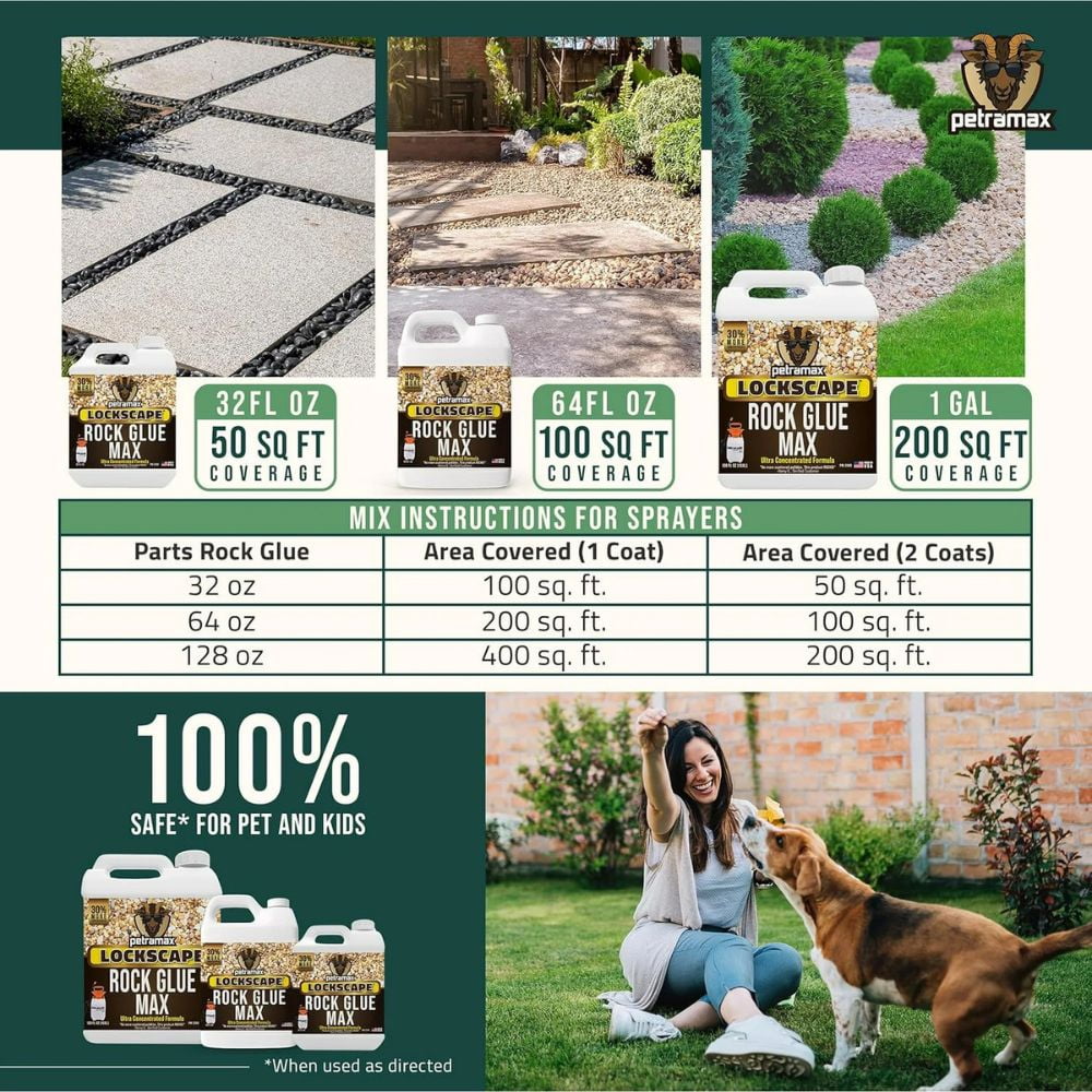 PetraMax Rock Glue for Landscape, Wide Coverage Mulch Adhesive, 32 oz