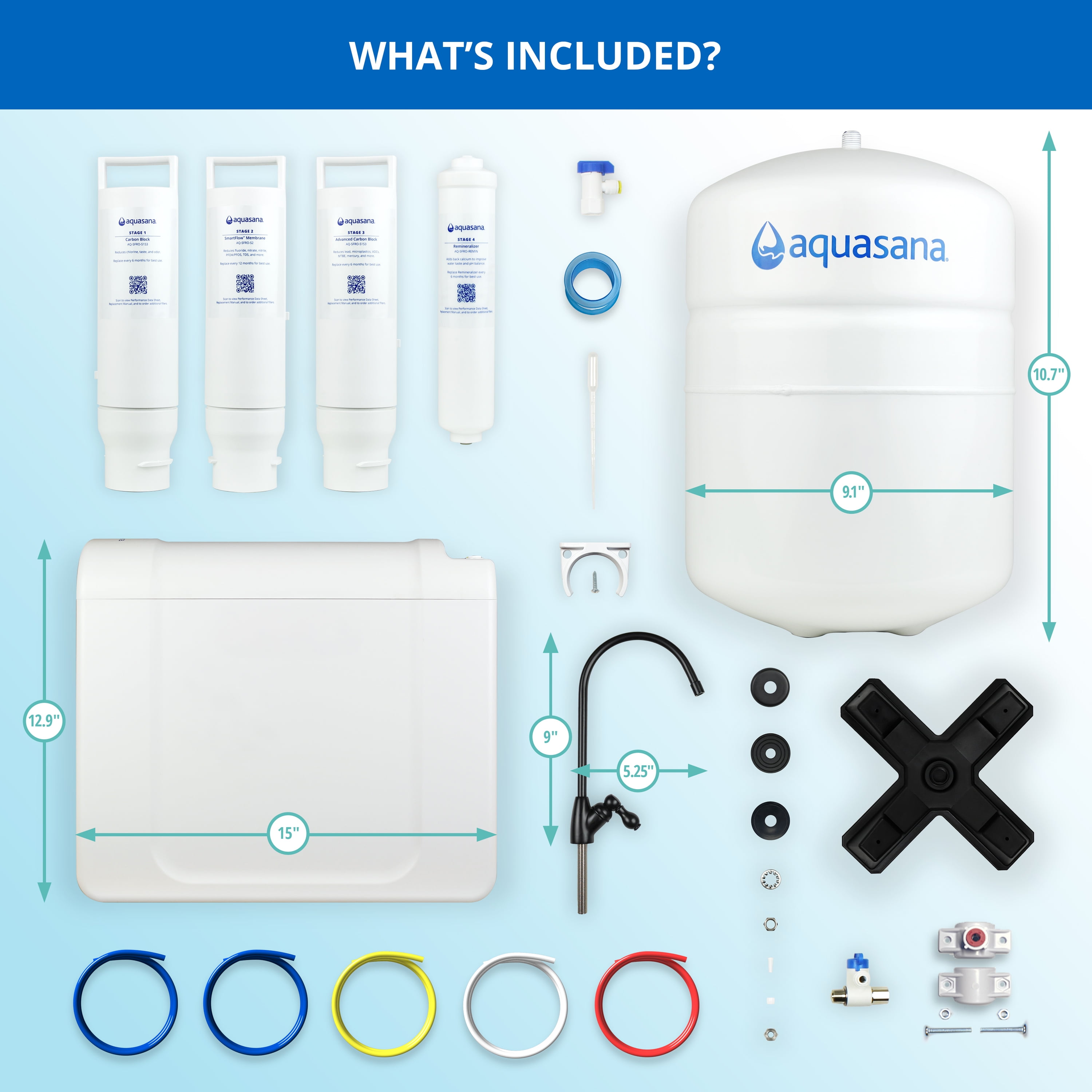 Aquasana SmartFlow® Reverse Osmosis Water Filter System - Matte Black Faucet