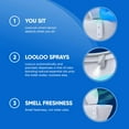 thumbnail image 4 of LooLoo Automatic Touchless Toilet Spray Starter Kit (Dispenser and 2 Fragrance Bottles) - Citrus Fresh and Clean Cotton Fragrance, 4 of 10
