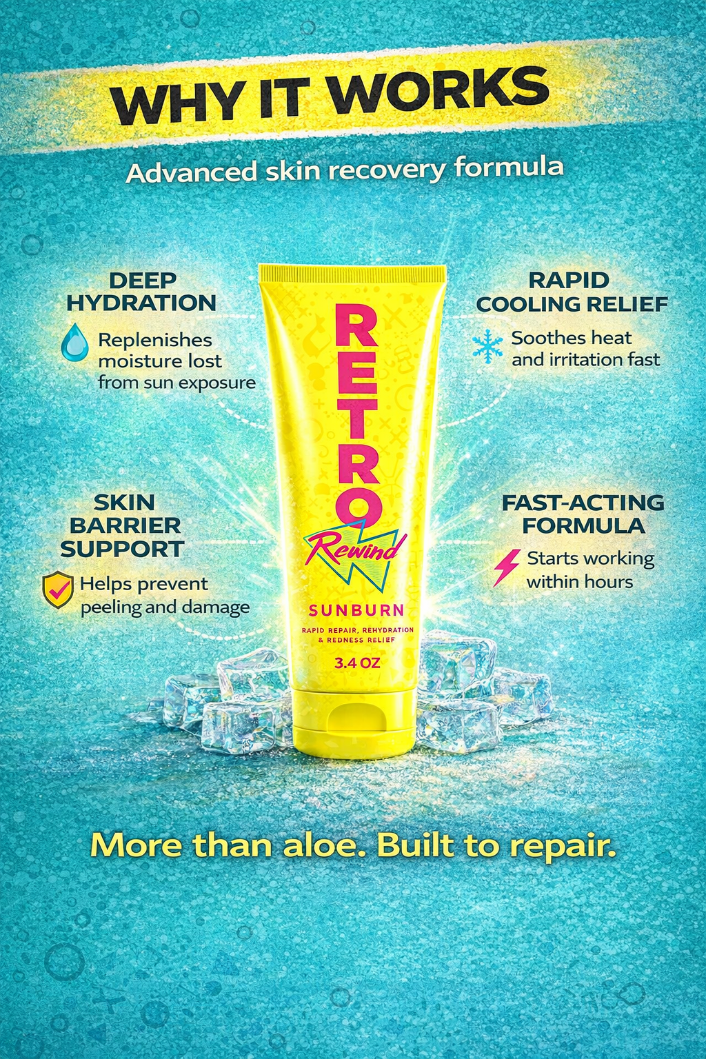 RETRO Rewind Sunburn - Single Tube