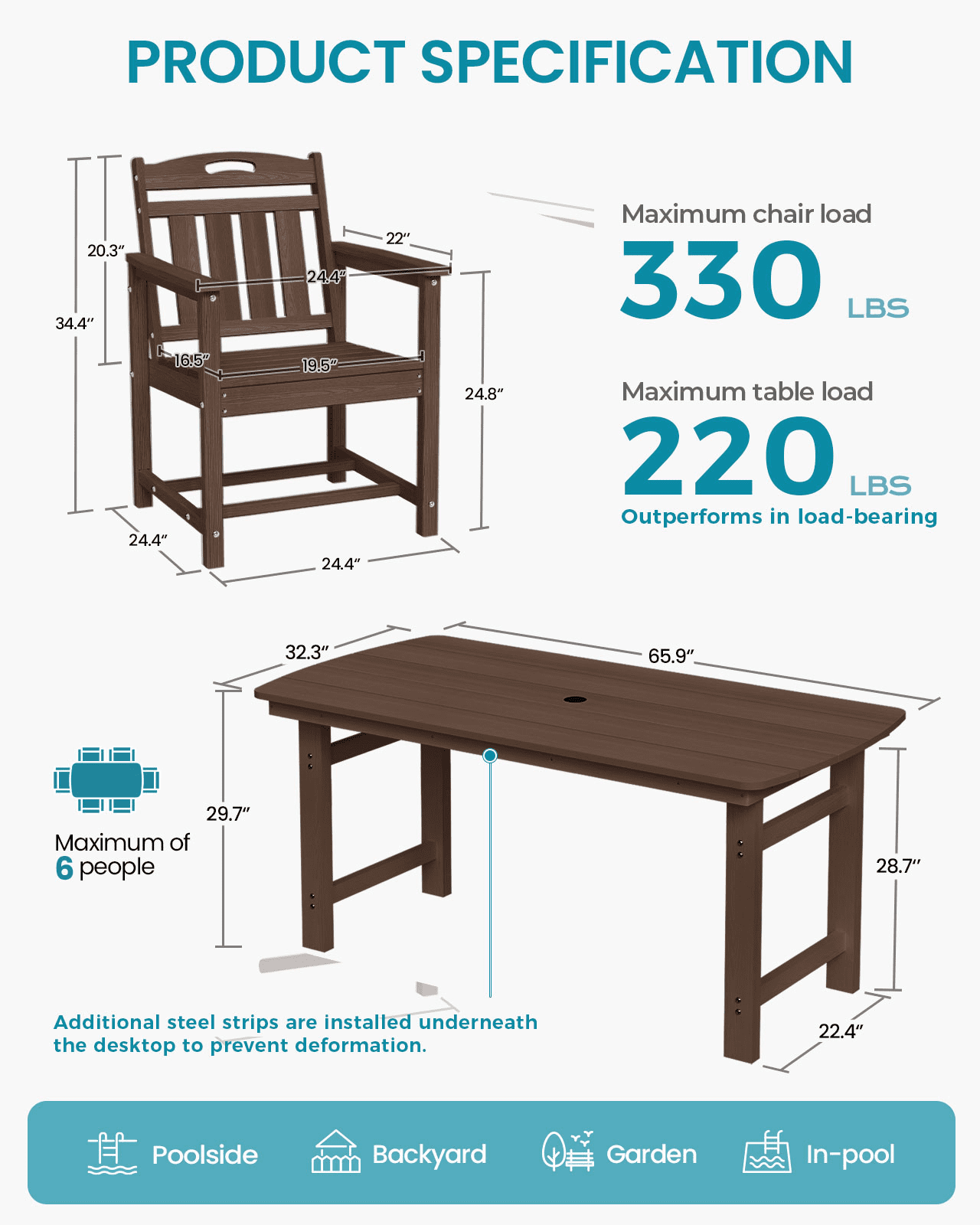Harbweb 7pc HDPE Outdoor Dining Set, All-Weather Wood Grain Patio Furniture, Brown