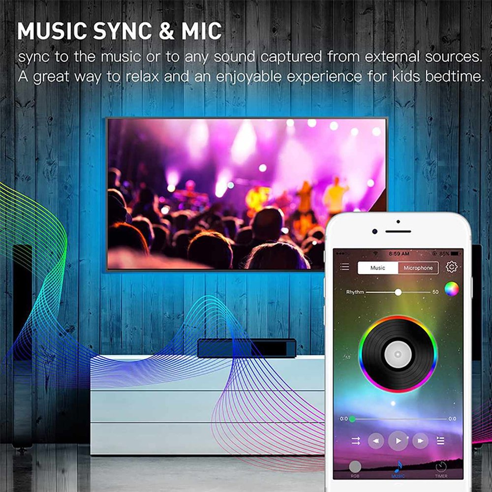 HTOCINQ LED TV Backlights Waterproof 5M RF Remote Controlled USB