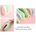 thumbnail image 3 of Precioso estuche para lápices de frutas, bolsa de maquillaje para niños y estuches para lápices con cremallera grande, estuche para lápices para la escuela/oficina, estuche para bolígrafos,, 3 of 5