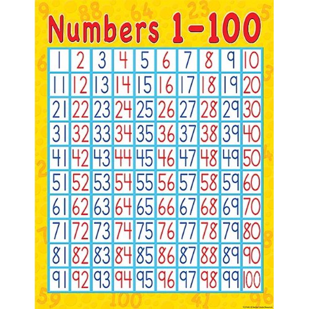 Numbers 1-100 Chart, Multi Color (7645), Related lessons and activities