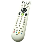 MediaGate GV-IR05WT Multimedia Remote Control