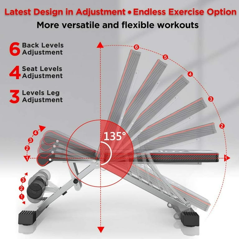 Yoleo foldable weight bench hotsell